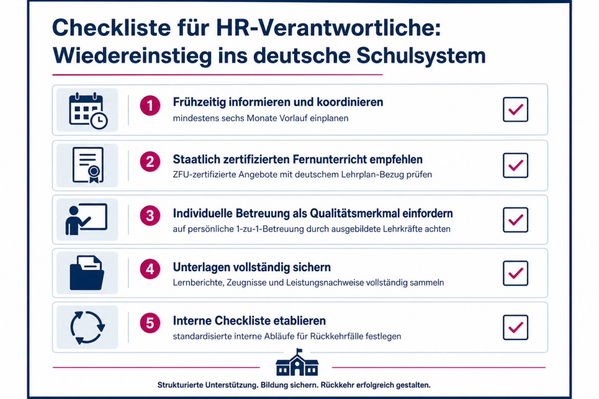 KI-Grafik: HR-Checkliste Rückkehr ins deutsche Schulsystems