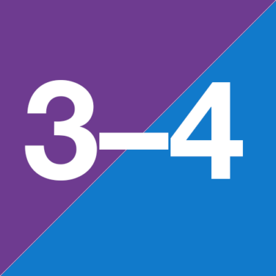 Klassen 3-4